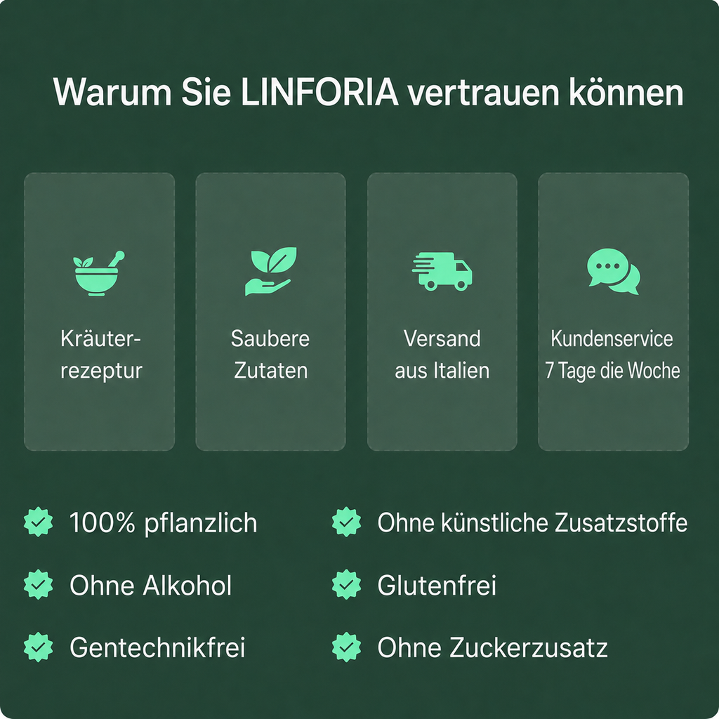 Warum Sie LINFORIA vertrauen können